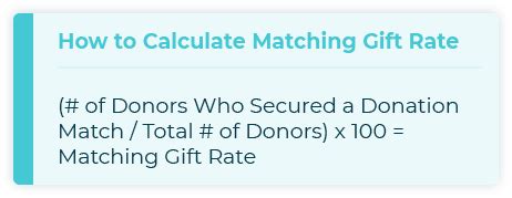 what percentage of a nonprofit budget should be fundraising|Nonprofit Fundraising Metrics: 30+ KPIs To Measure Success.